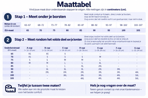 Lindra™ – De BH die je borsten én rug ondersteunt