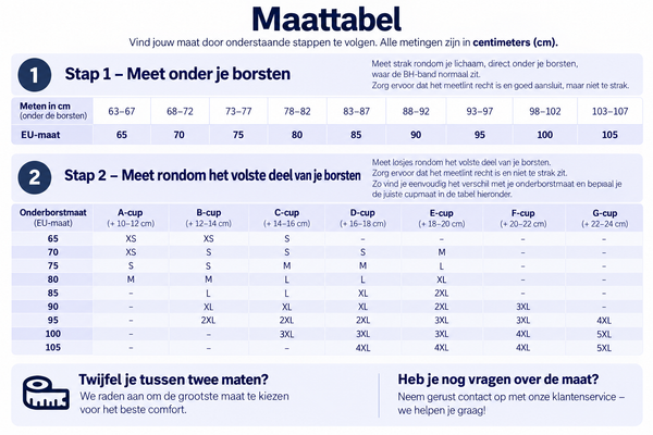 Lindra™ – De BH die je borsten én rug ondersteunt